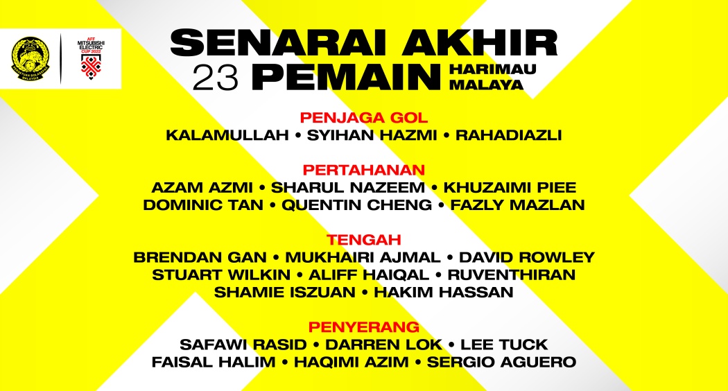 Siaran Media Senarai Akhir 23 Pemain Skuad Harimau Malaya Ke Piala Mitsubishi Electric Aff 2022 5718